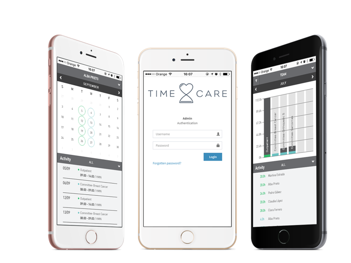 Timecare